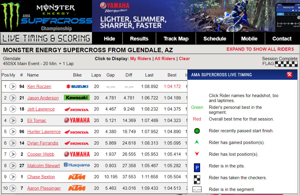 Help me understand this aspect of Live Timing MotoRelated